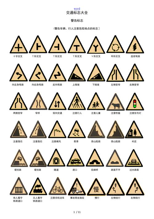 道路交通标志大全 道路交通标志大全及图解