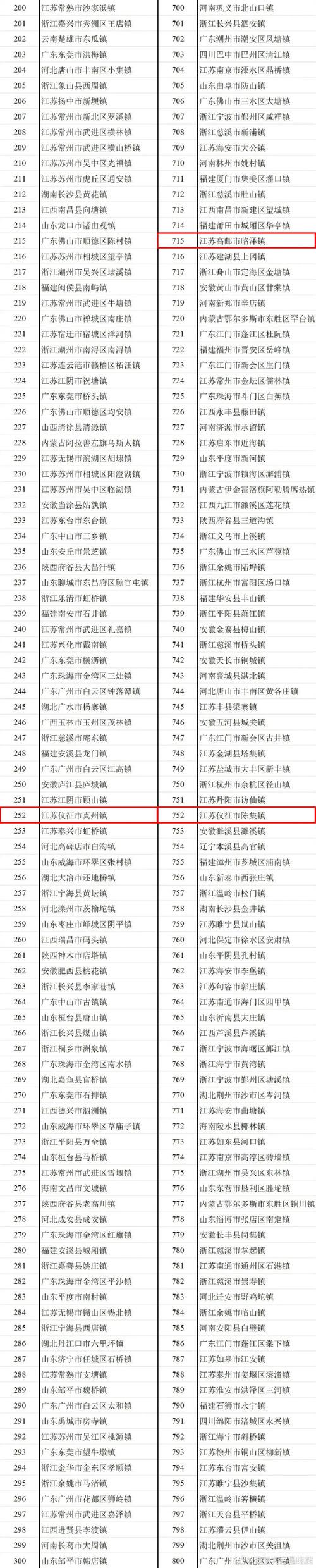 客户服务 第9页