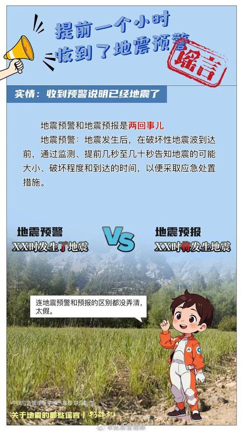 四川资阳3.2级地震,四川资阳3.2级地震预警